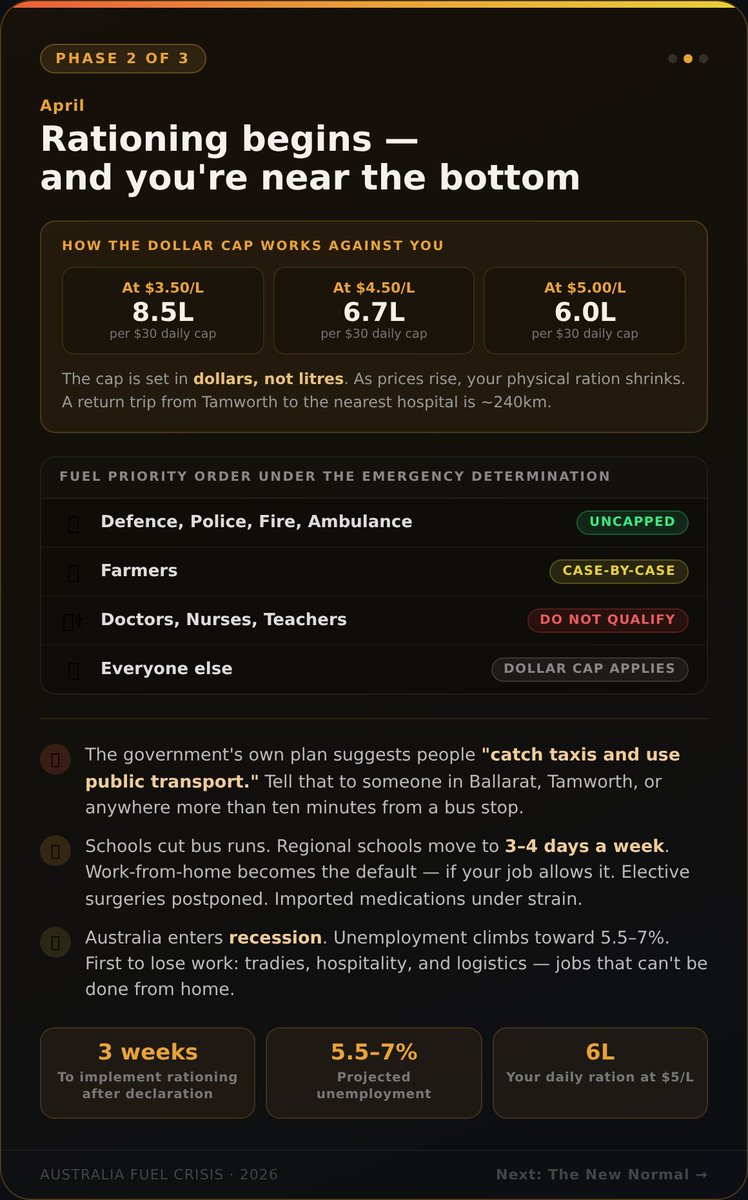 Benjamin Grundy 🇦🇺 tweet media