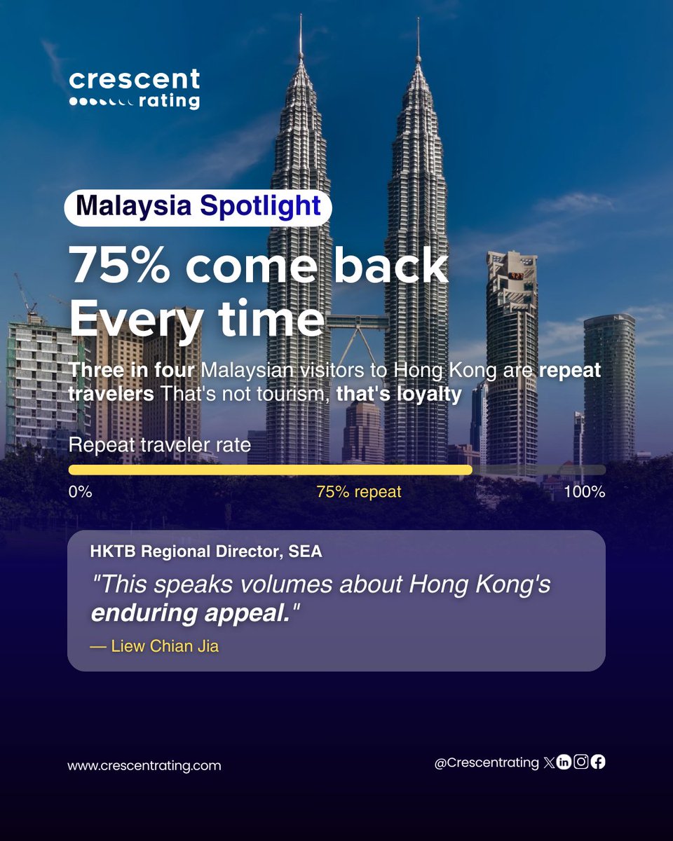 CrescentRating tweet media