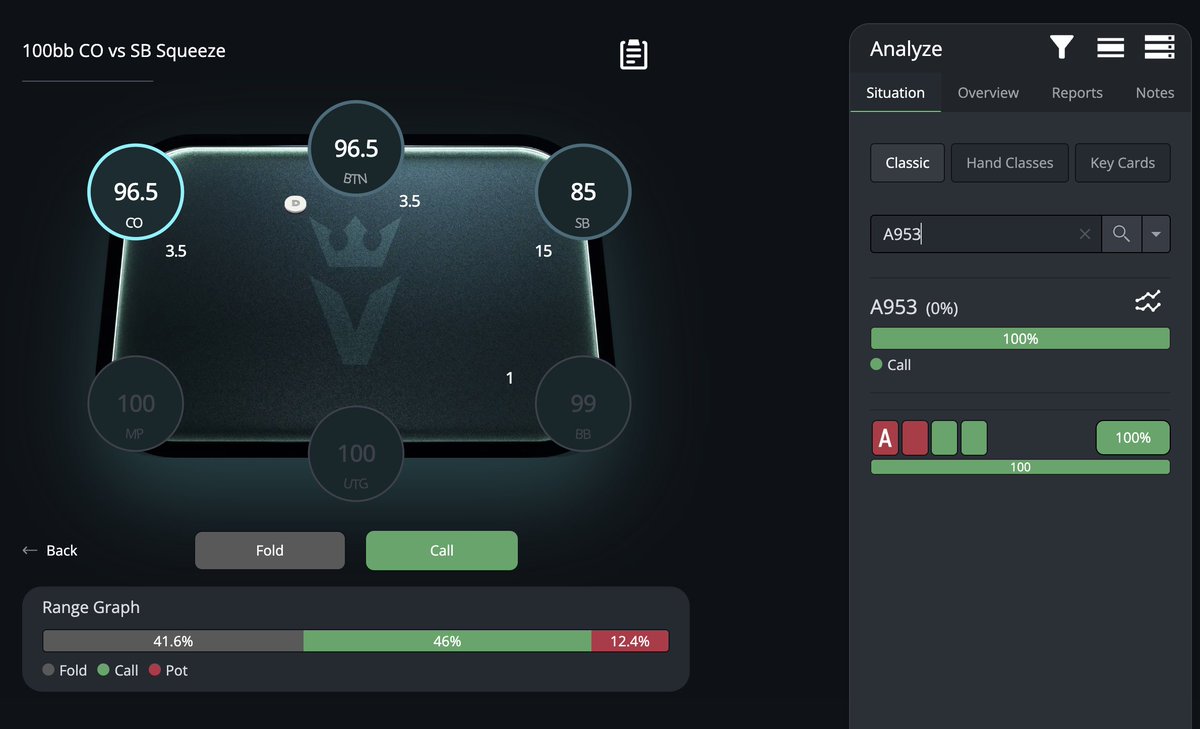 Run It Once Training tweet media