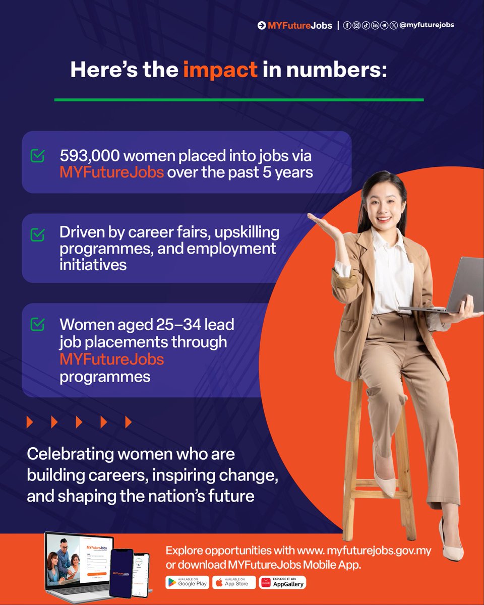 MYFutureJobs tweet media