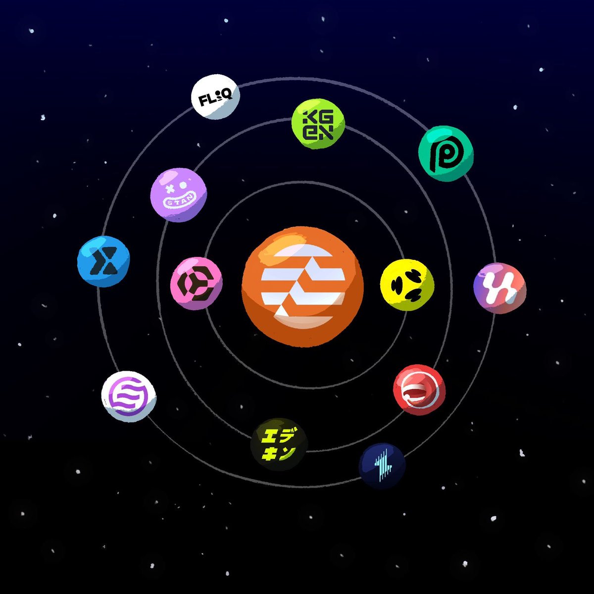 Move Club India tweet media