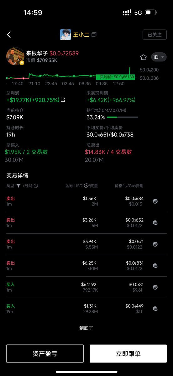 MemeCoinKing tweet media