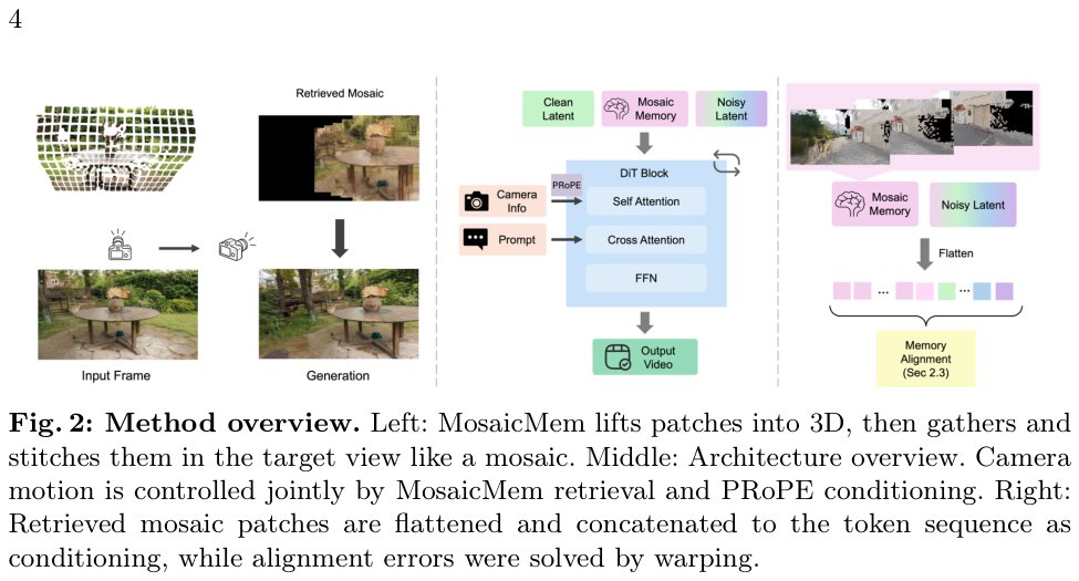 inhumanscience tweet media
