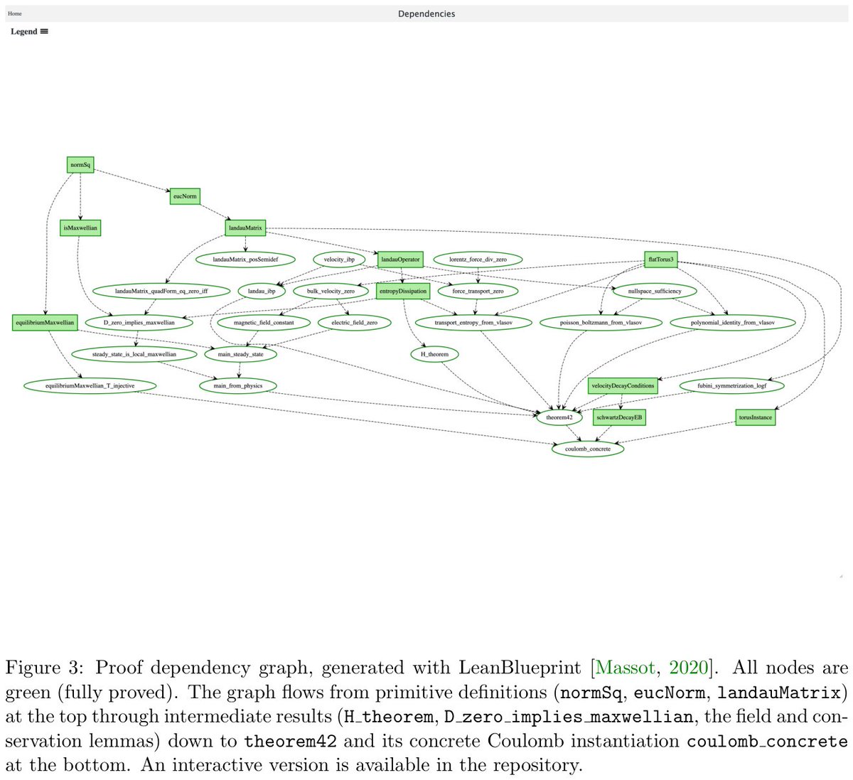 inhumanscience tweet media