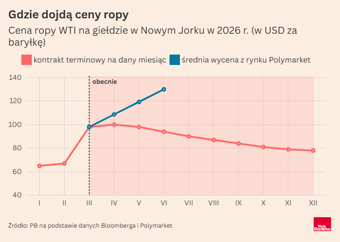 Ignacy Morawski tweet media