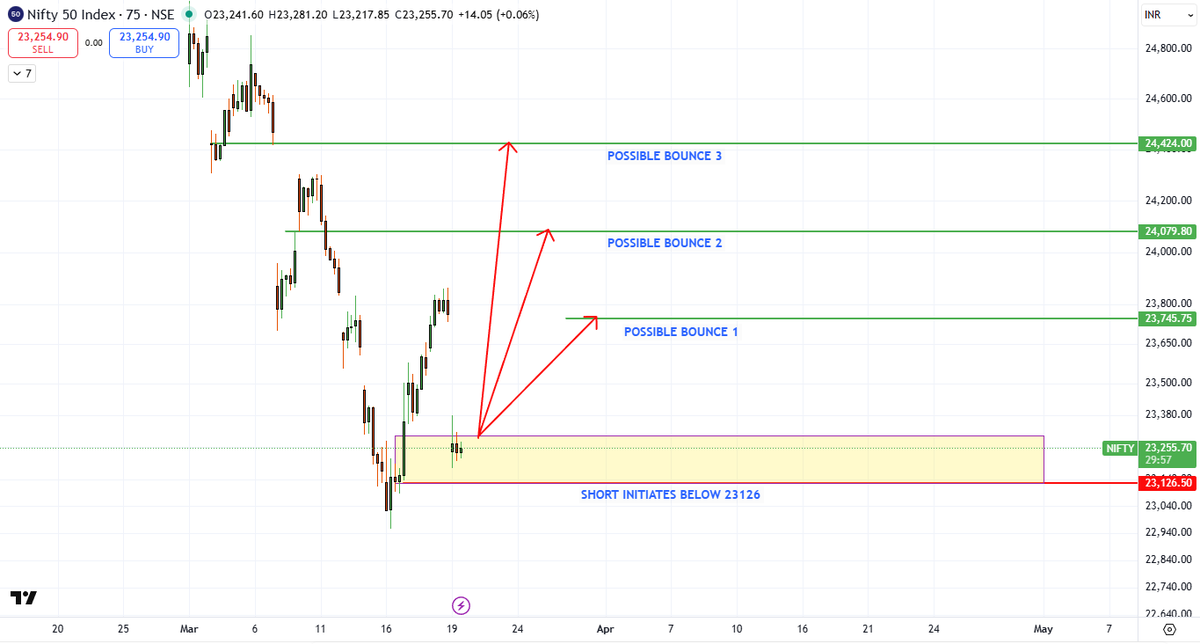 Rahul Singh 🇮🇳 tweet media
