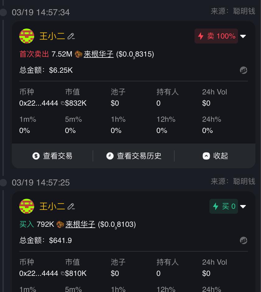 EinsteinYipie's tweet photo. 王小二学坏了，刚刚醒来发现 #来根华子 暴涨，先小额买一单立马卖出几个大单，顺手埋几个跟单的 https://t.co/9bbUCddlFI