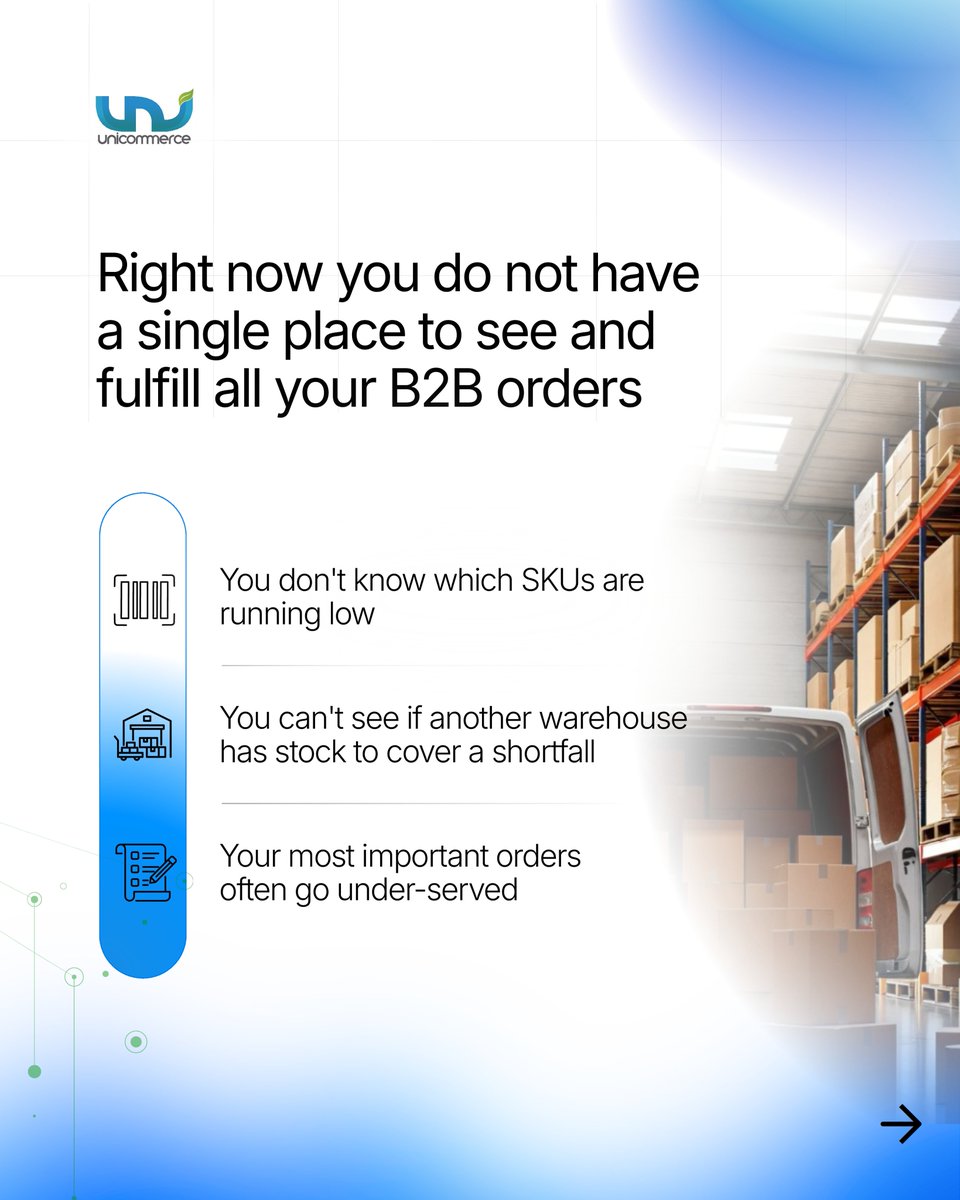 Unicommerce tweet media