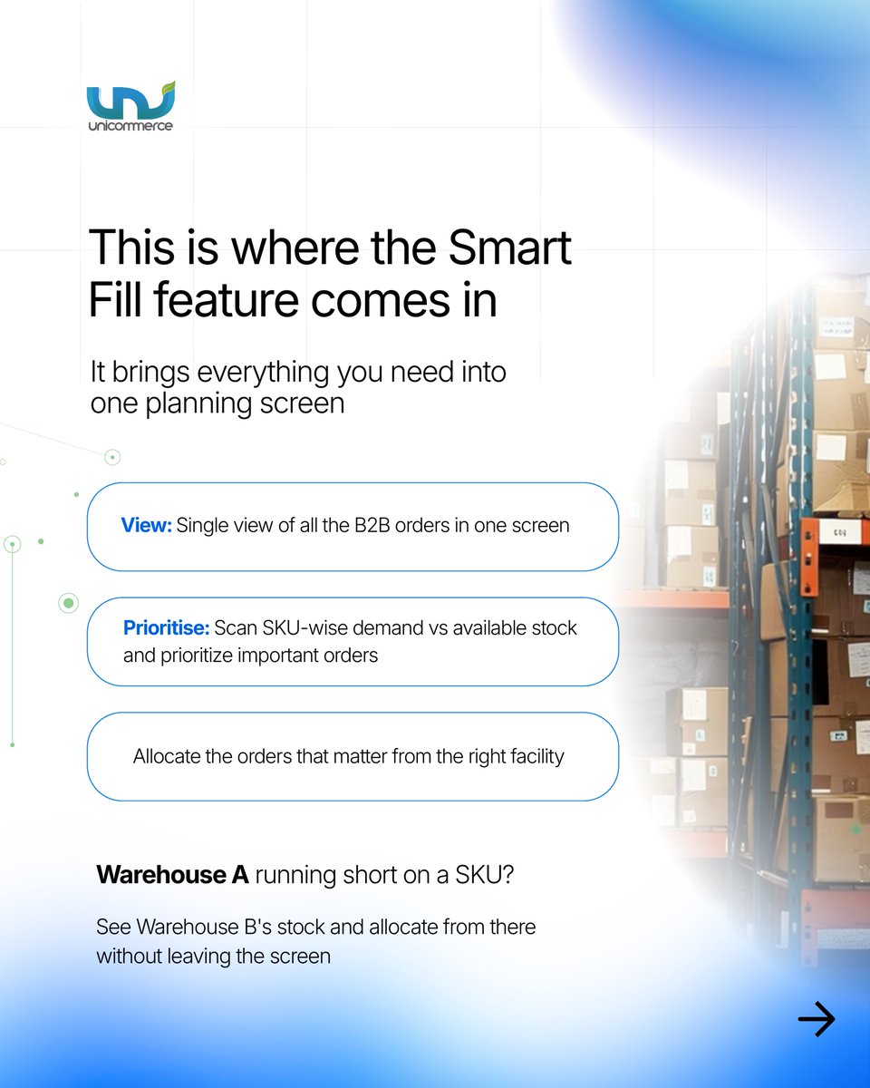 Unicommerce tweet media