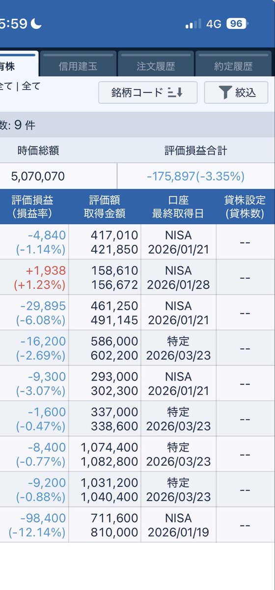 みつる@株・FX・CFD先物 tweet media