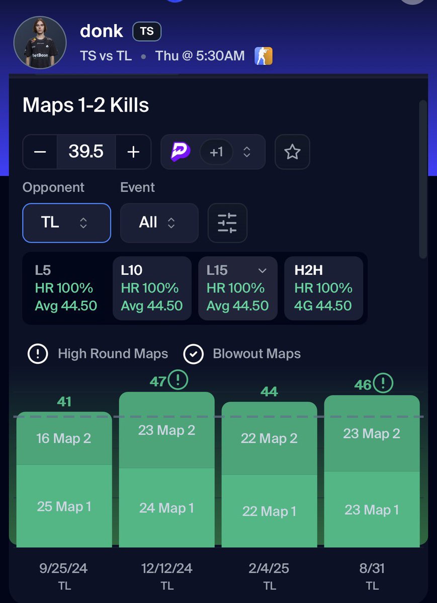 Bearprops tweet media