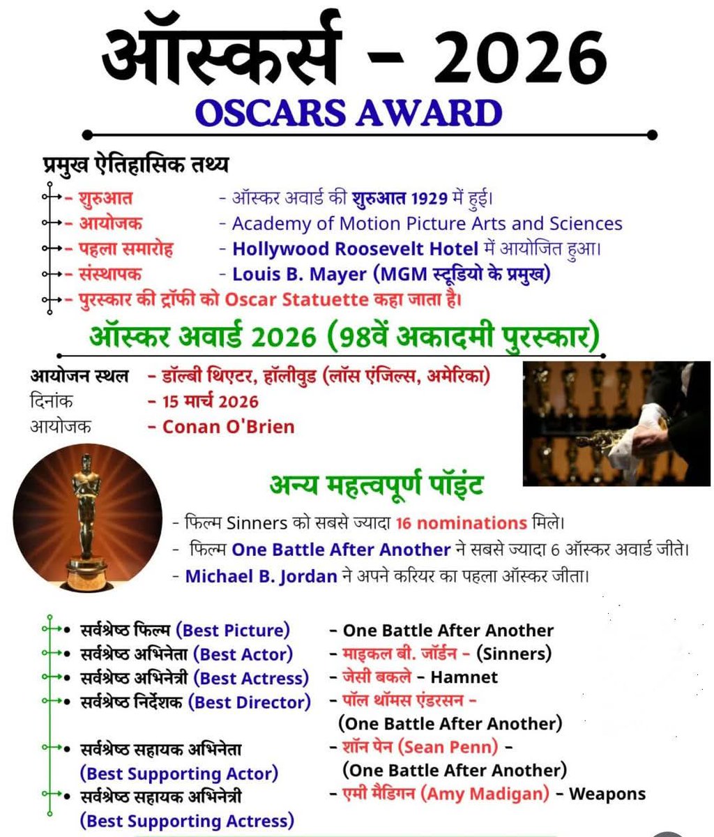 ऑस्कर 2026 के विजेता