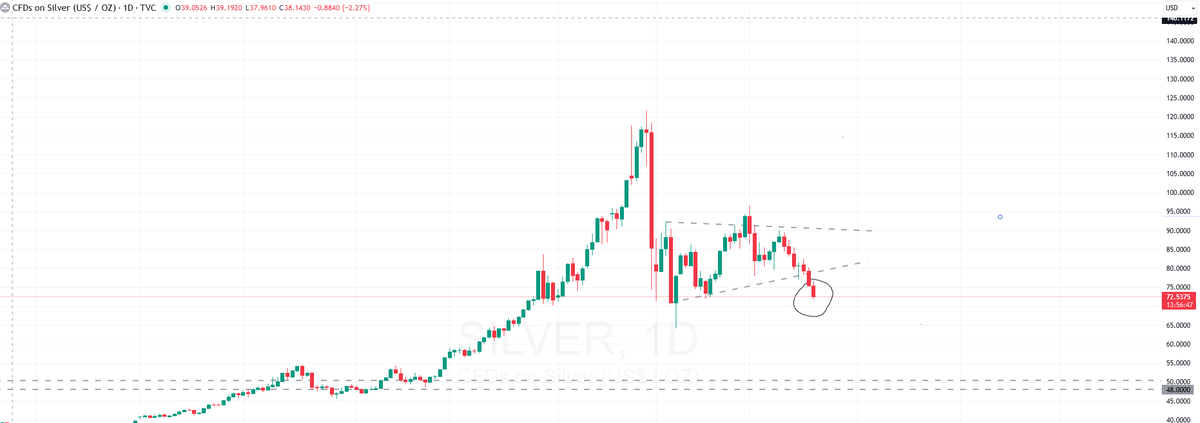 Perplexed tweet media