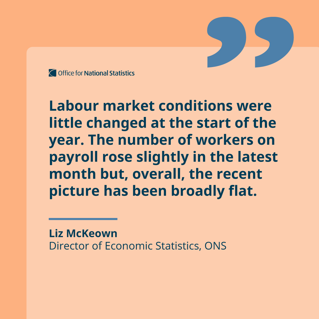 Office for National Statistics (ONS) tweet media