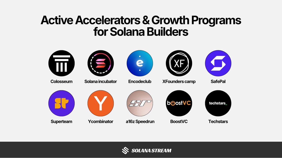 Solana Stream tweet media