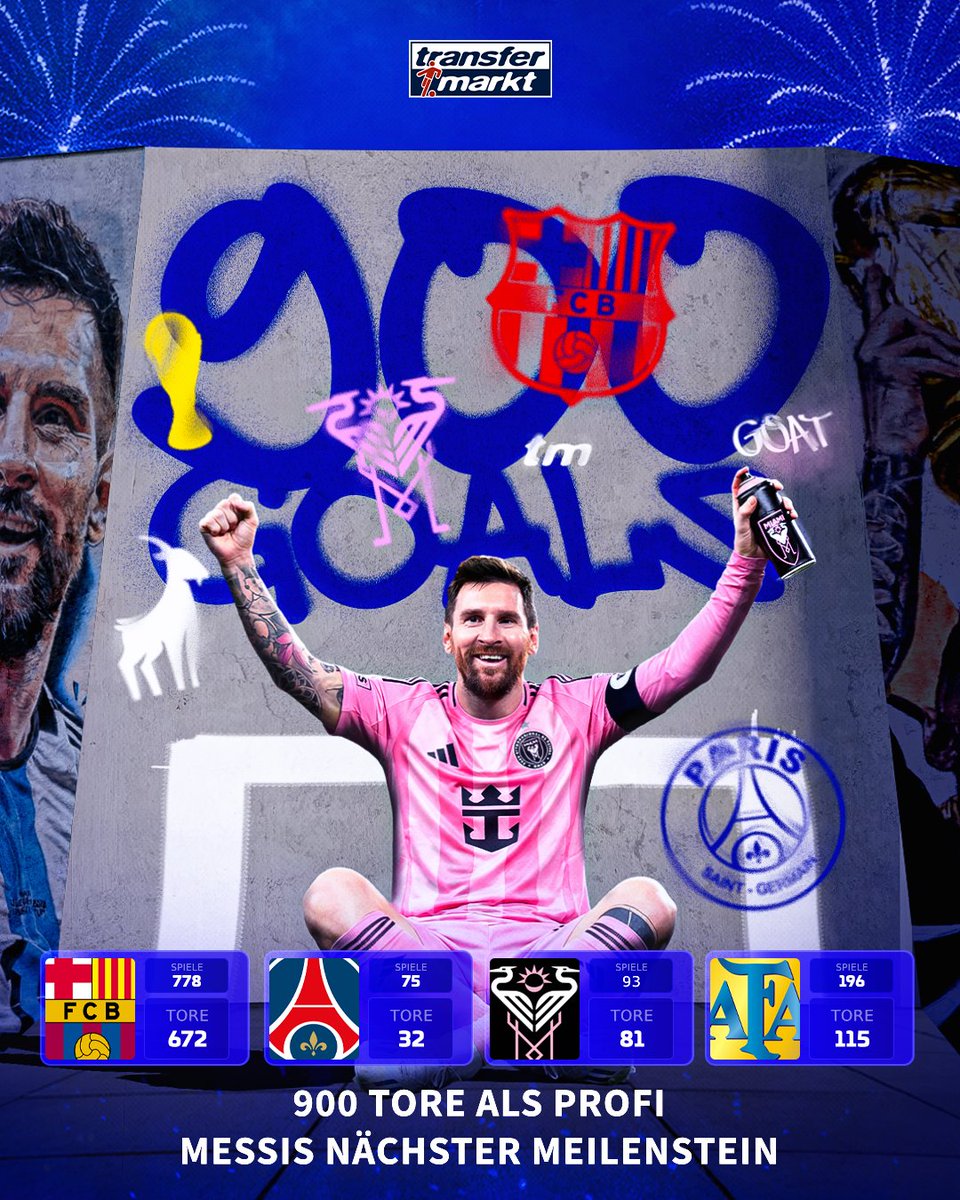 Transfermarkt tweet media