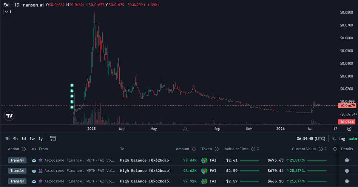 Evening Trader Group tweet media