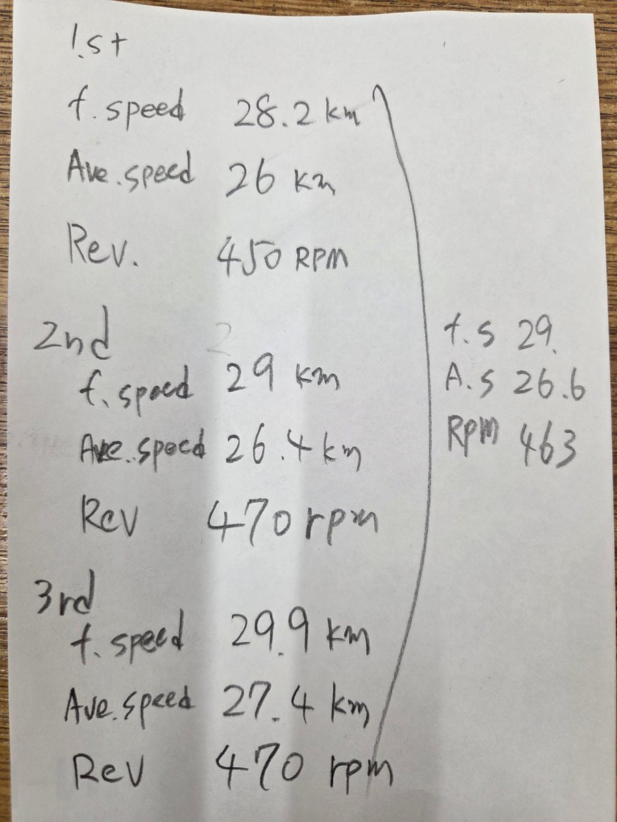 原田裕史 tweet media
