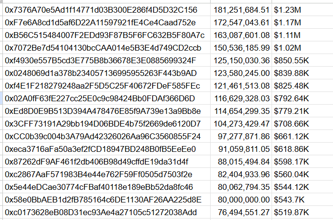 Evening Trader Group tweet media