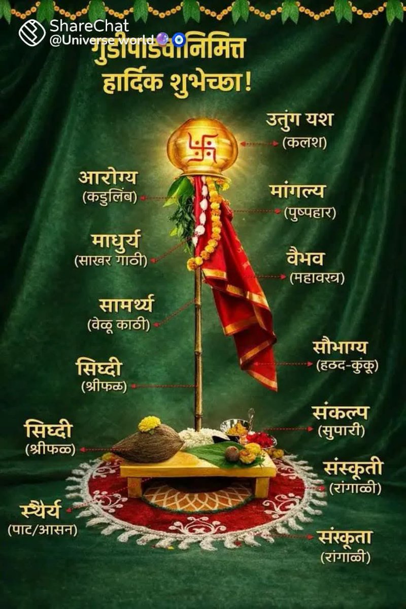 Ramratan Bajari Pune tweet media