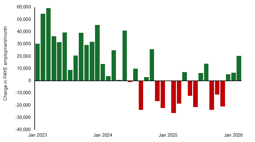 Simon French tweet media