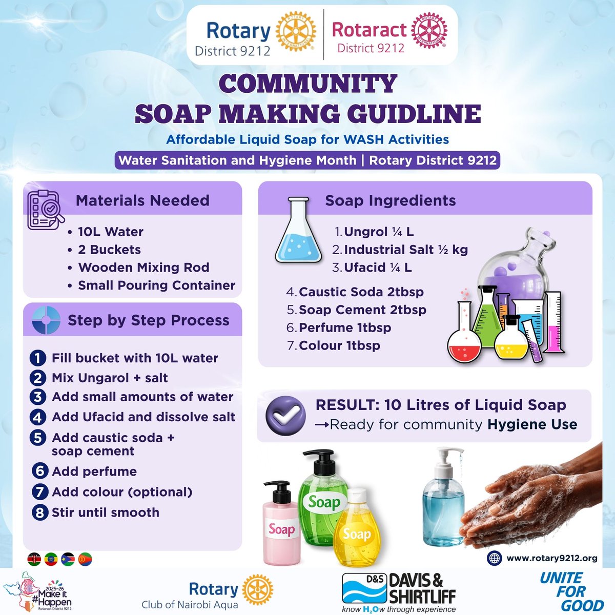 Rotaract District 9212 tweet media