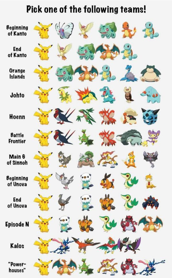 Pokémon Posts tweet media