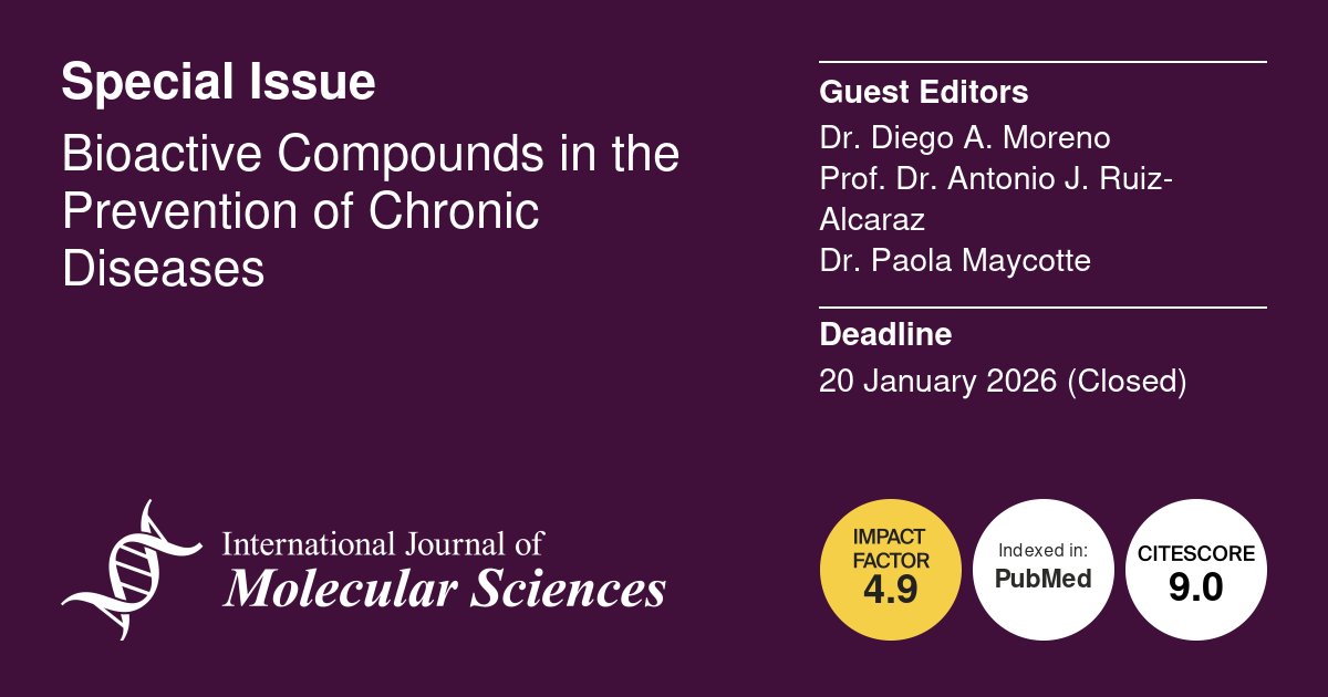 IJMS MDPI tweet media