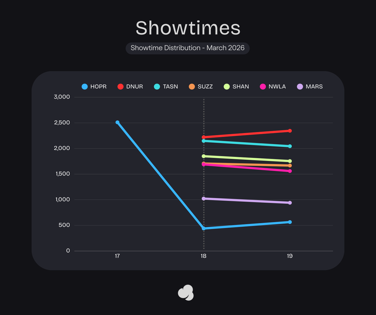 Cinepoint app official account tweet media
