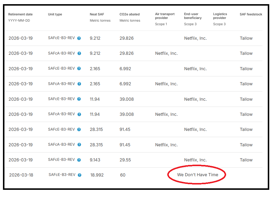 New player added in Energy Web's SAFc registry.

🟣 We Don't Have Time [ wedonthavetime.org ]

And 70 fresh entries from Netflix added on 19th March.

Used 1260.4 Tonnes of SAF and 4000 Tonnes CO2e abated.

safcregistry.org/retirement?pag…

$EWT <a href="/energywebx/">Energy Web</a> <a href="/XEnergyWeb/">Energy Web X</a>