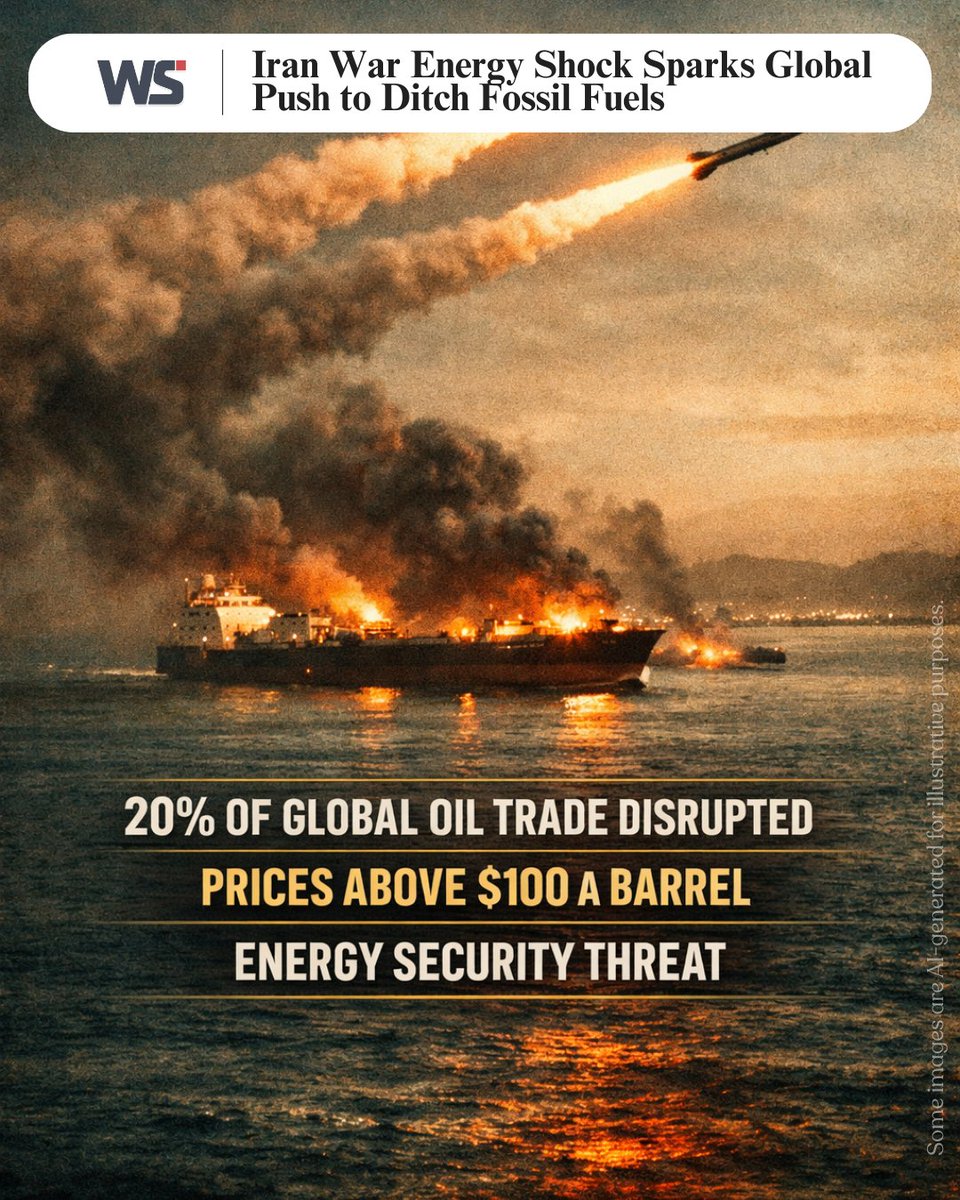 WorldSignalHQ's tweet image. The Iran war just proved fossil fuel dependence is a trap. EU gas prices up 60%. China's EVs and reserves cushion the blow. Uruguay and Denmark show the way. Is this the shock that finally kills oil? 🌍⚡ #WorldSignal #EnergyTransition #IranWar #Renewables #OilCrisis