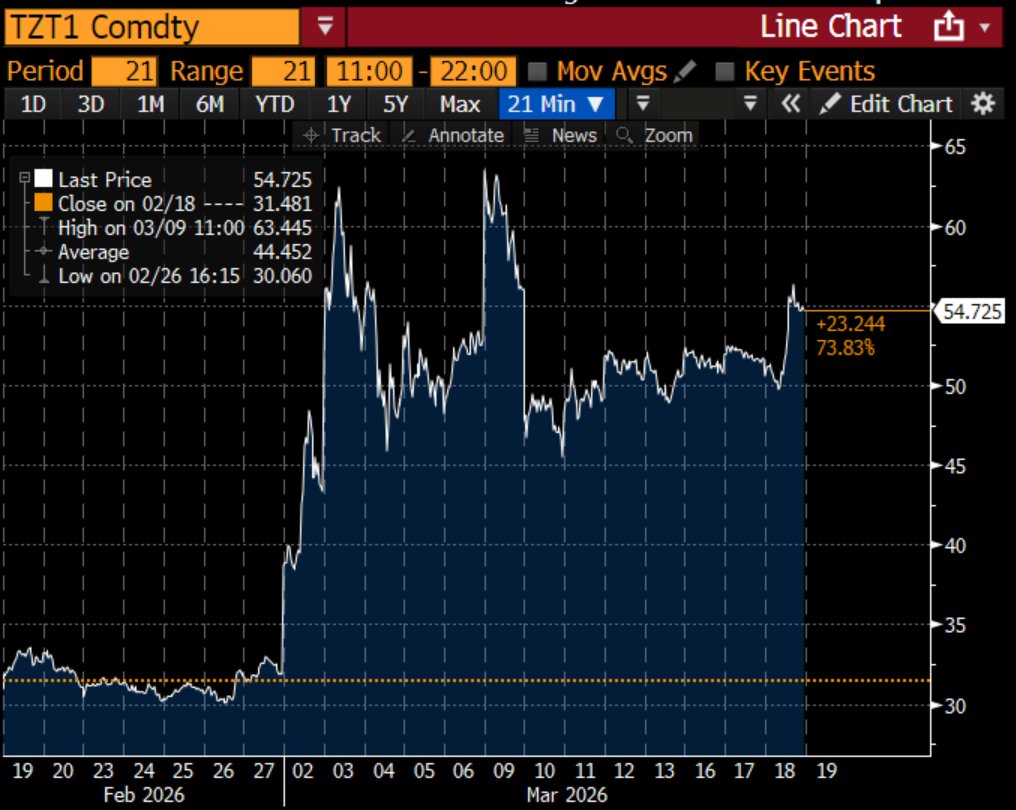 Joumanna Nasr Bercetche tweet media