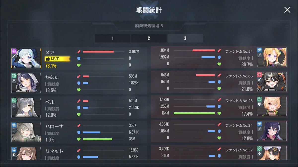 ぜろいず tweet media