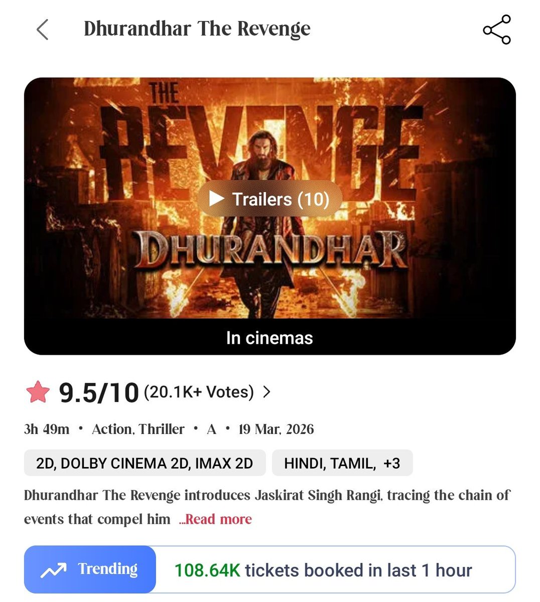 mrrahul10451245's tweet image. Records are meant to be broken 🔥
Dhurandhar 2 surpasses 108.64K/hour 🚀
A new benchmark is set 👑
#Dhurandhar2 #RecordBreak #BookMyShow #Pushpa2 #BoxOffice #IndianCinema #AllTimeRecord #TrendingNow #Mass #Blockbuster