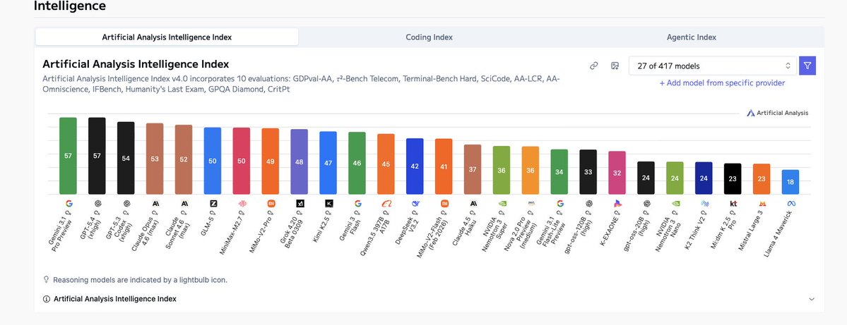 λL-D1 | AI for Buzzer 🍉 tweet media