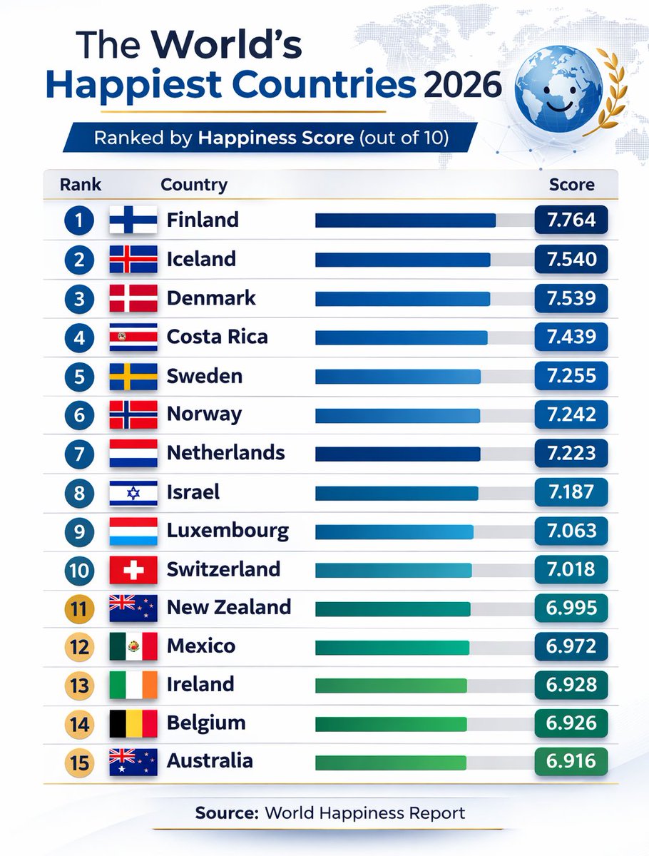 Mark Henry tweet media