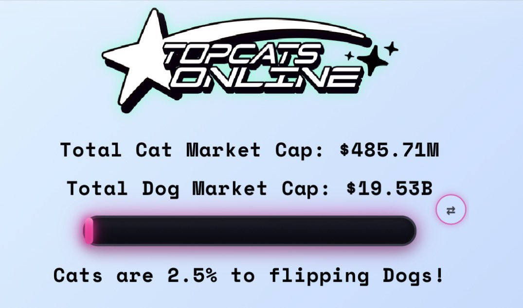 AG (,,ﾟДﾟ) 💹🎰 tweet media