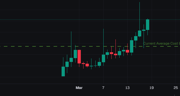 BloodLust tweet media