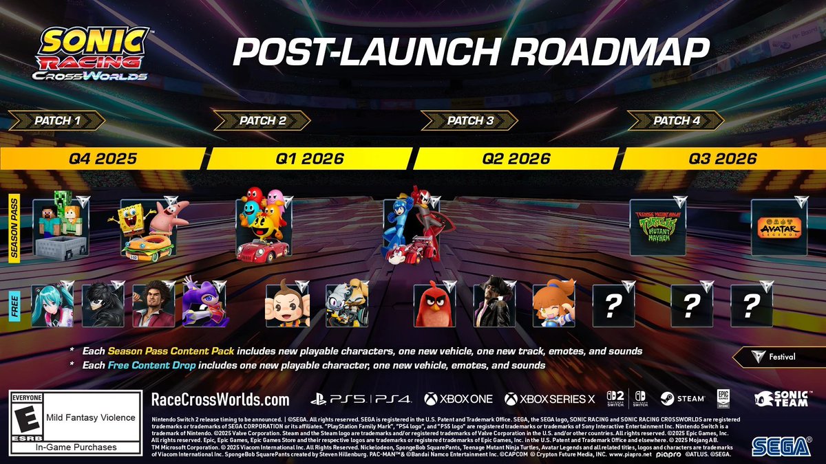 Noe | Nitro Warrior tweet media