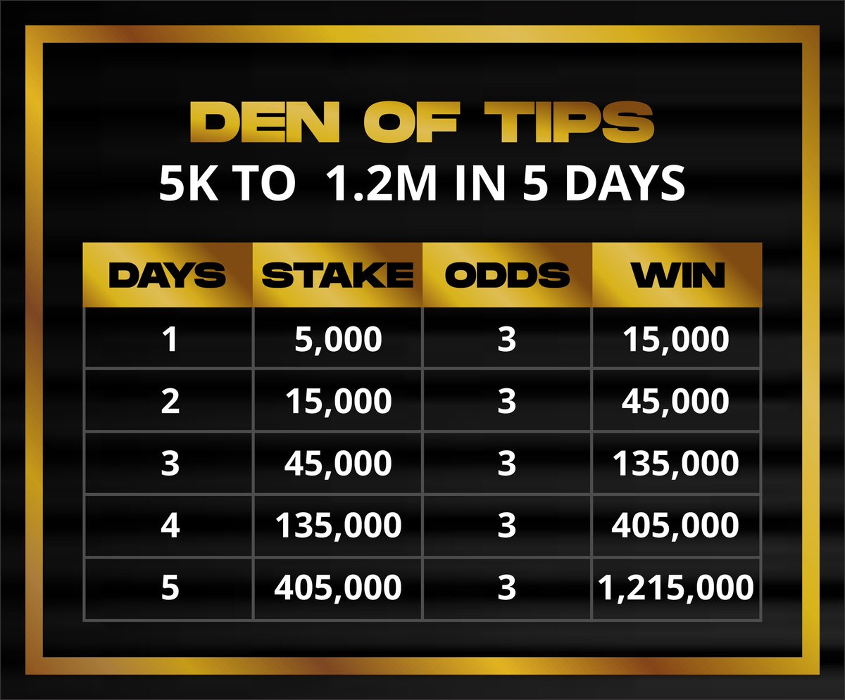 KING OF 10 ODDS tweet media