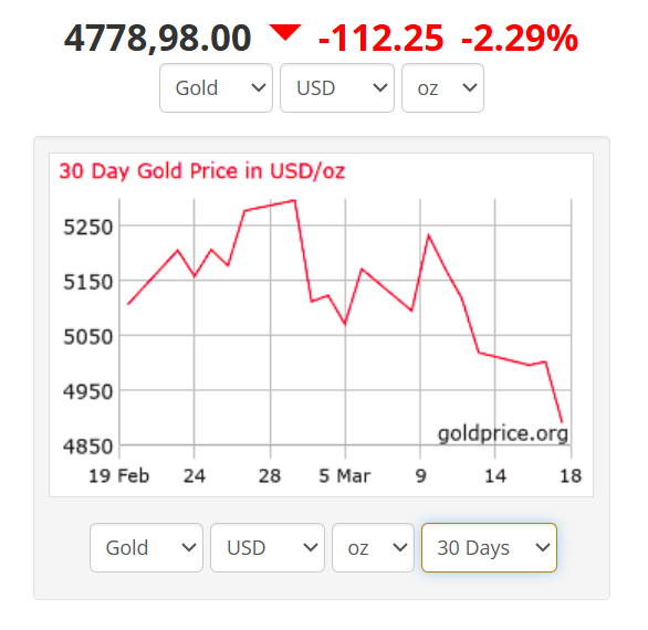 Radosław Ditrich tweet media