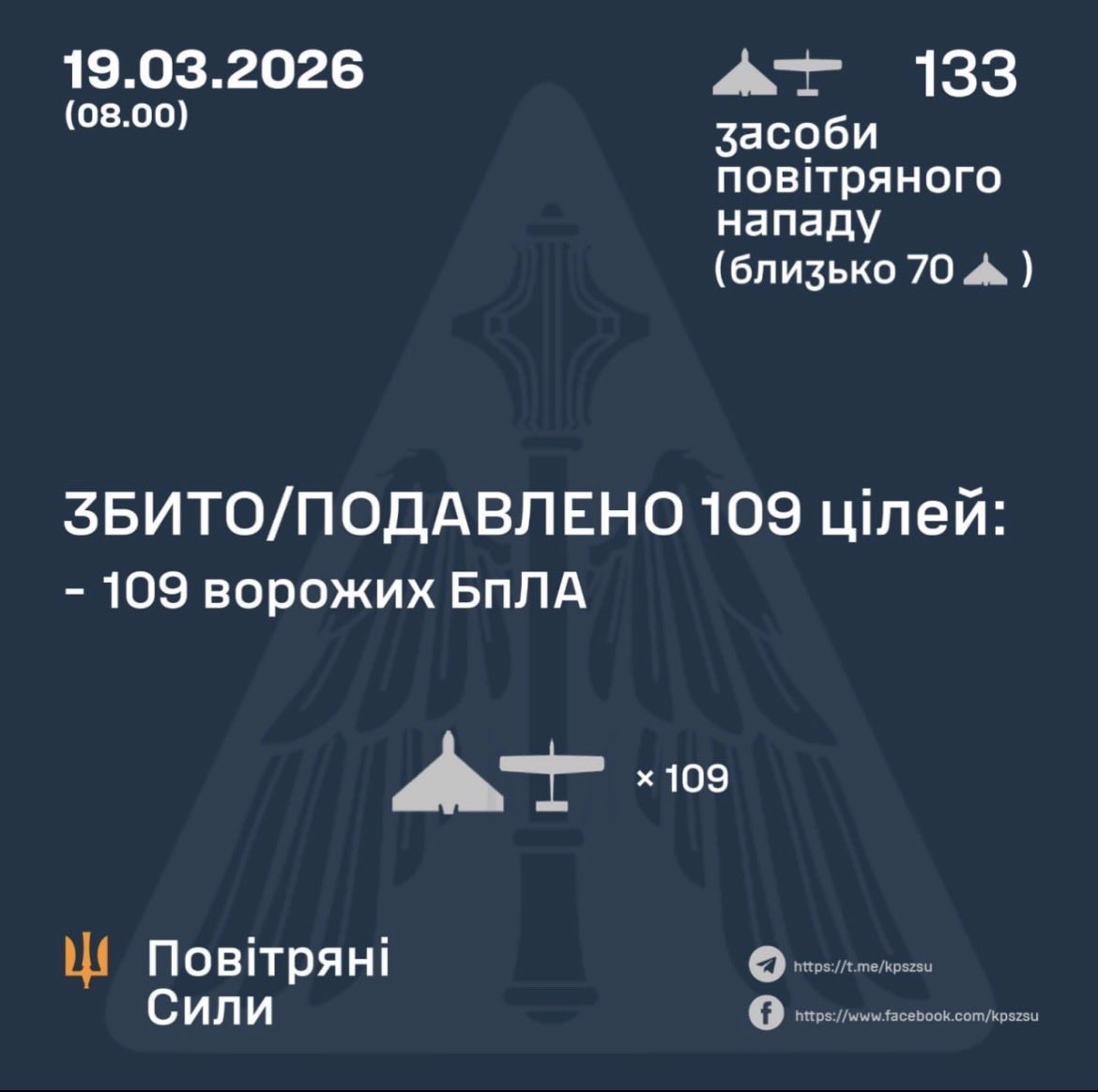 Pytor Alexievich tweet media