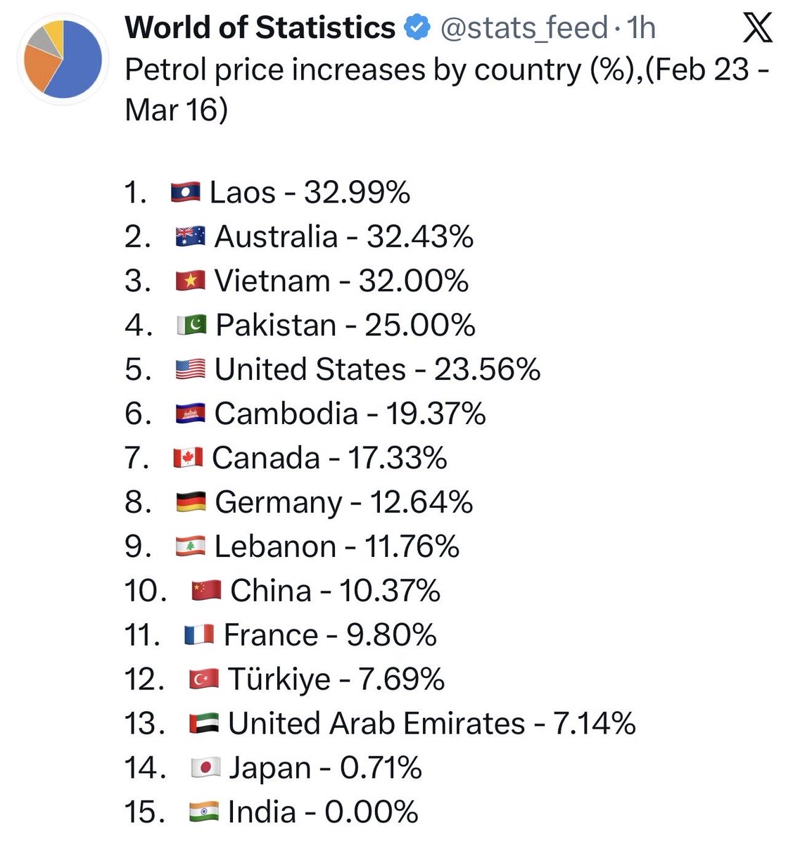 THAT'S RIGHT tweet media