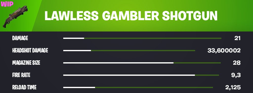 Blortzen tweet media