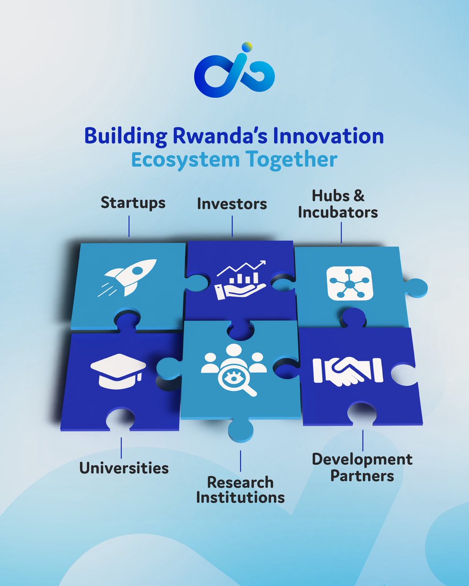 Ministry of ICT and Innovation | Rwanda tweet media