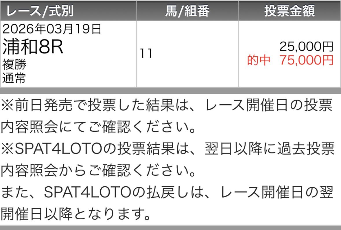Maria先生【展開ロケーション】競馬予想家 tweet media
