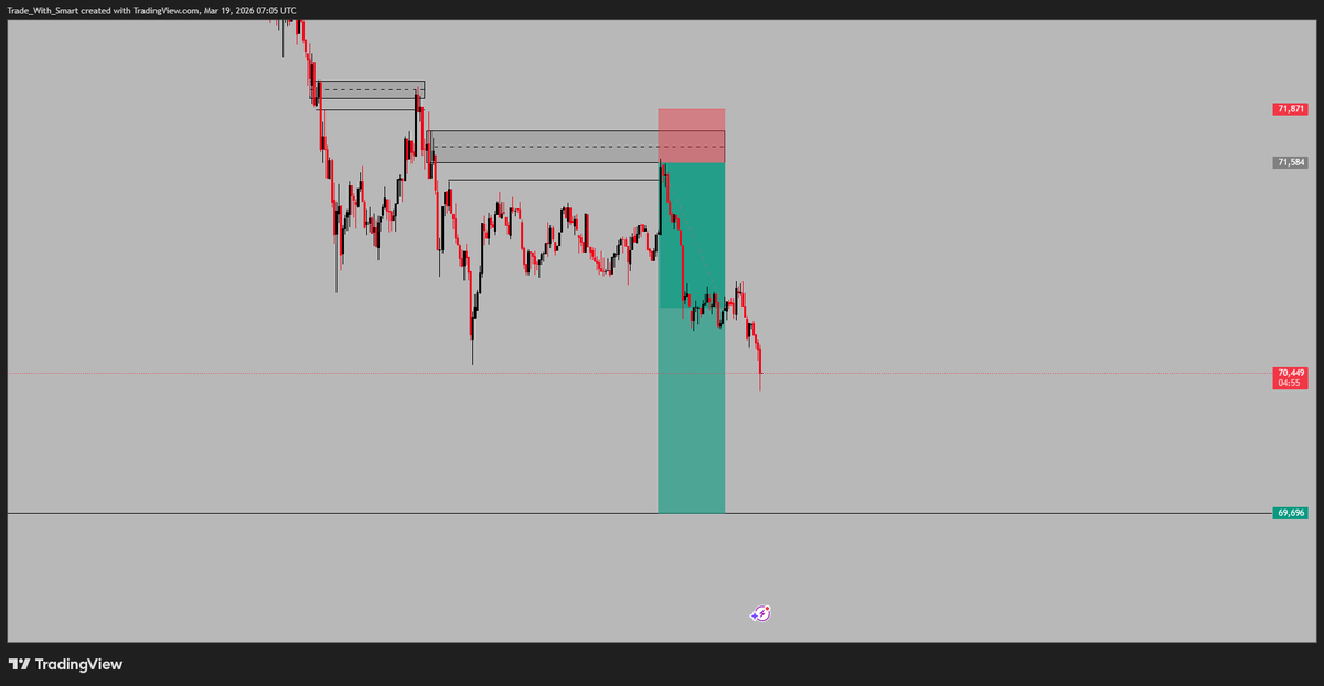 Smart Tech tweet media