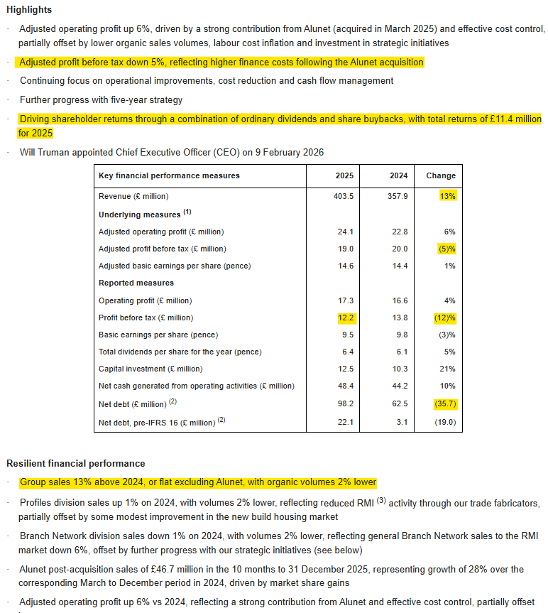 1James1n1's tweet photo. #ECEL - Finals

➡️Flat Rev, or up 13% including acquisitions. Actual PBT down 12% due to finance costs (after acquisition).
➡️Characterises £6.8m as non-underlying for largely BAU costs.
➡️Outlook: focussing on operational improvements as RMI market "remains sluggish". https://t.co/XNENOmCld2