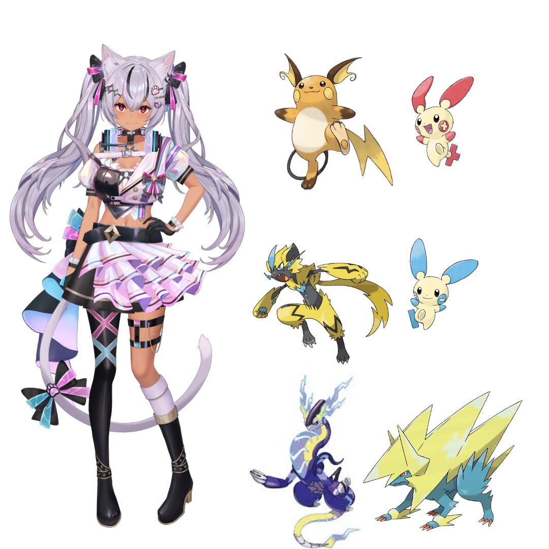 Celes Aurion 🐾🎧 tweet media