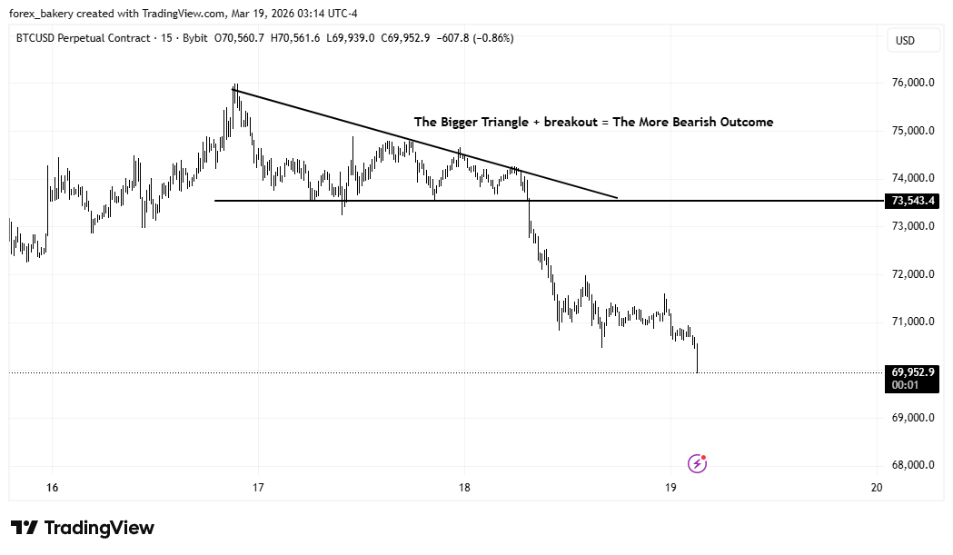 CRYPTO BAKERY tweet media